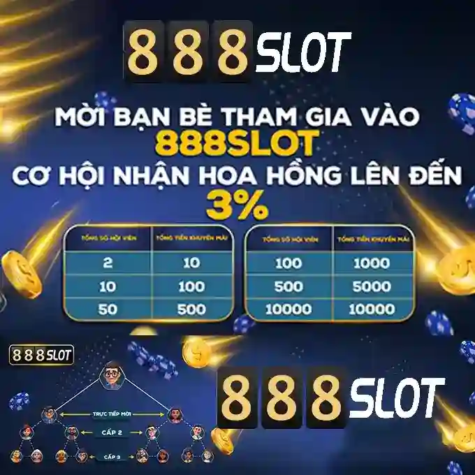 888slot login apk – Trải nghiệm và đánh giá chi tiết