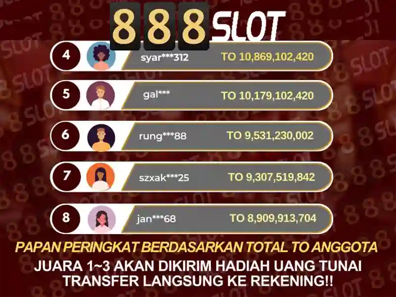 Ưu thế và sức cạnh tranh của roma slot 888